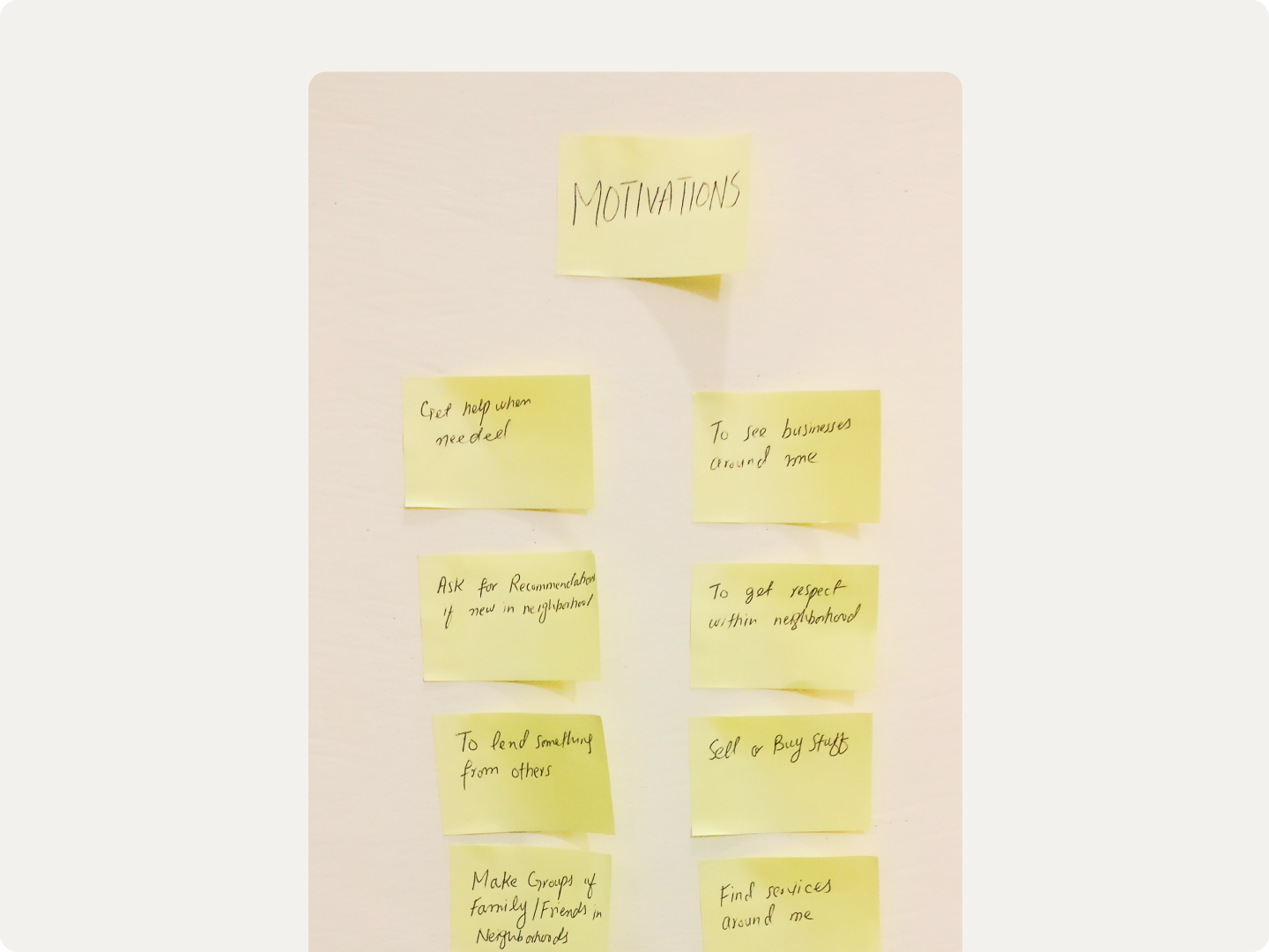 User motivations