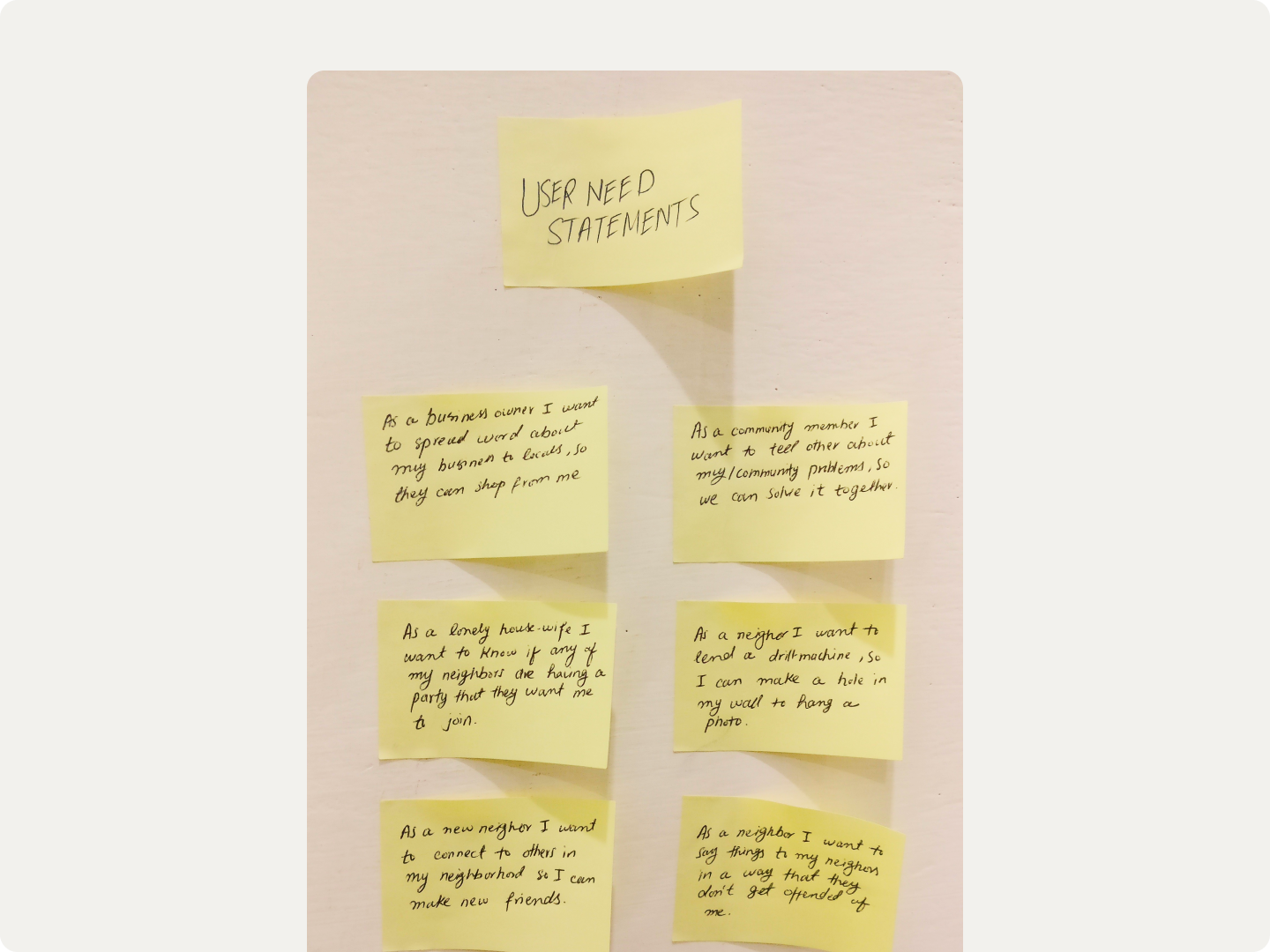 User need statements