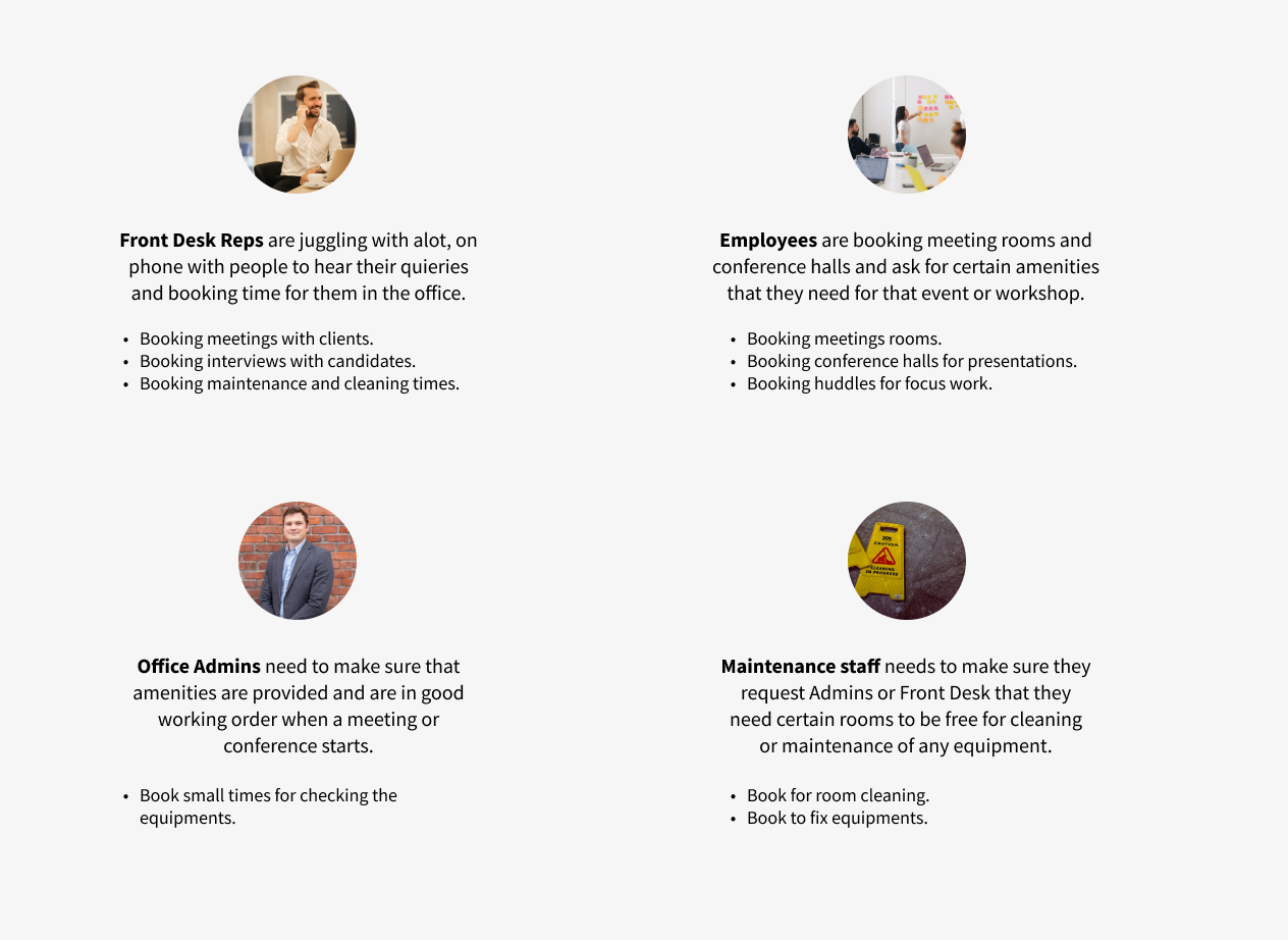 Synthesizing the data provided by the client about the users